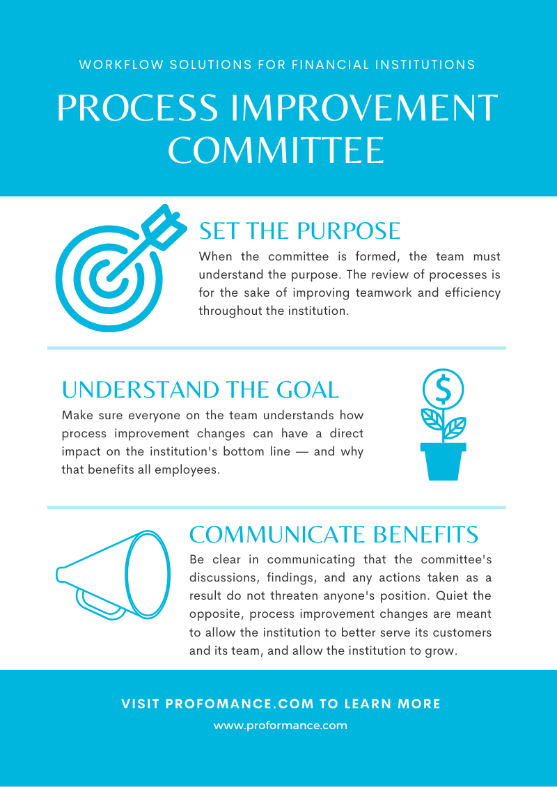 Process Improvement Committee