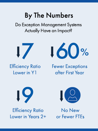 Selecting Customer Exceptions to Track