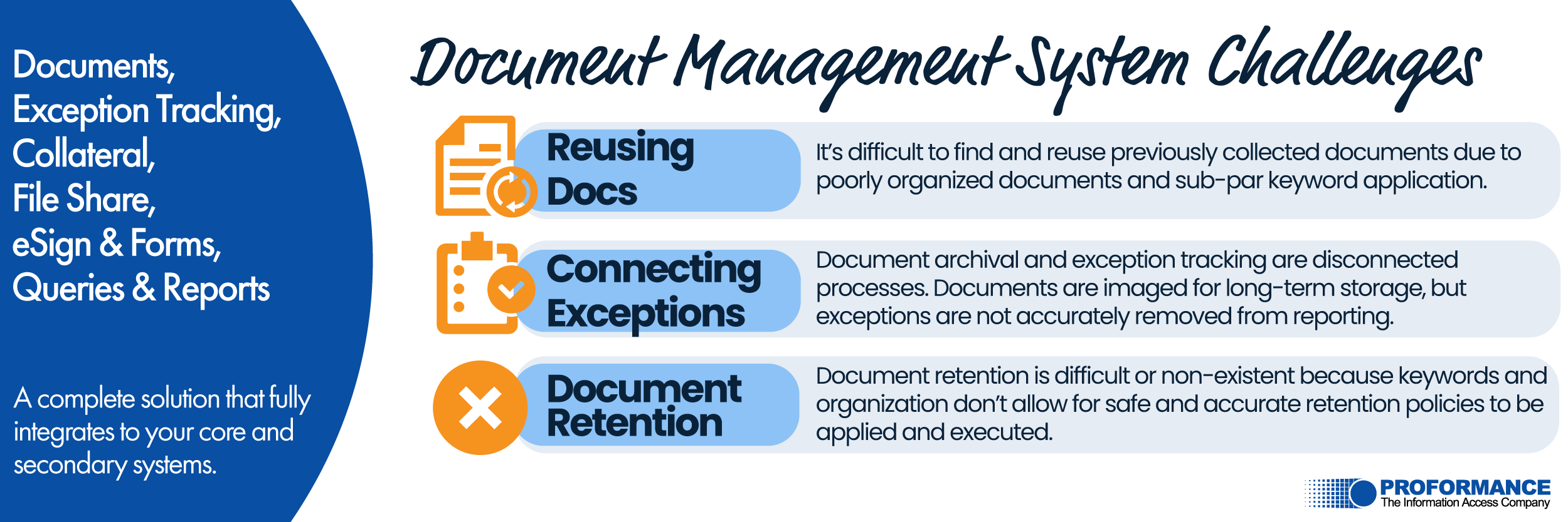 document management system challenges-01