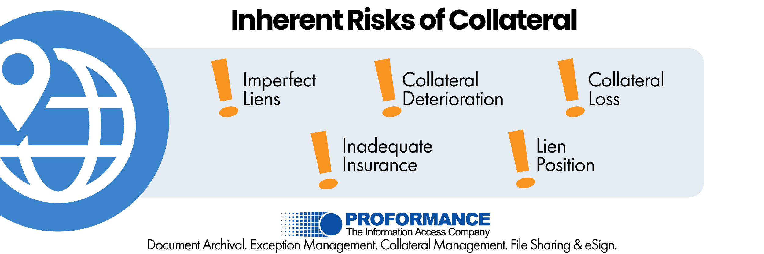 inherent risks of collateral-01