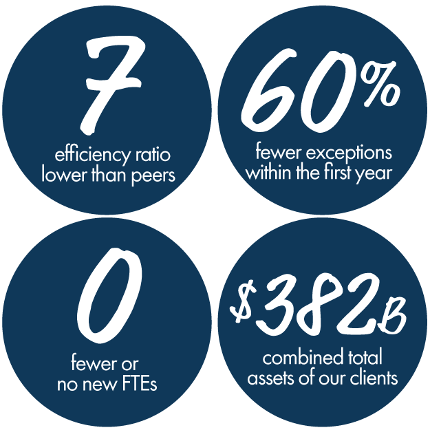 process improvement hits the bottom line3-01