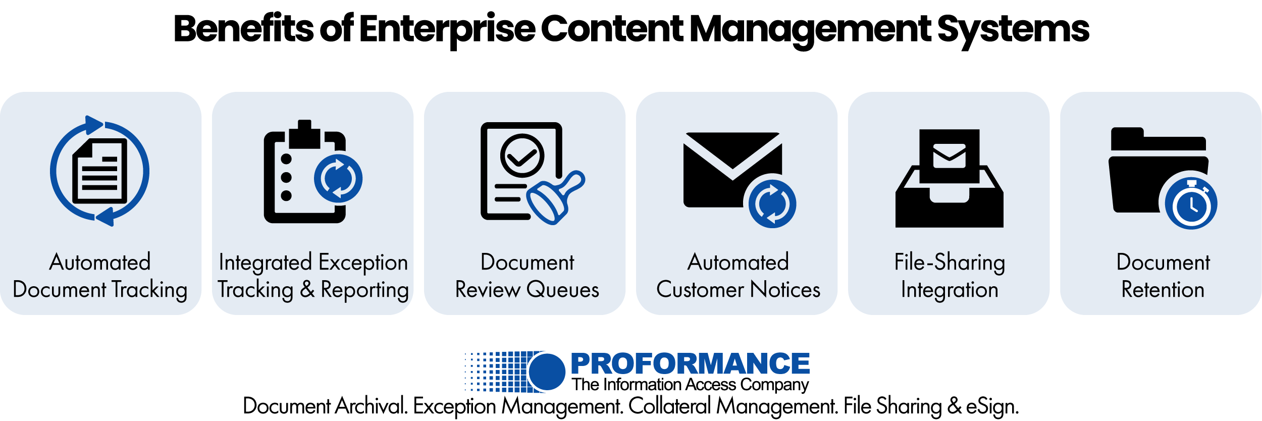 the benefits of enterprise content management-01