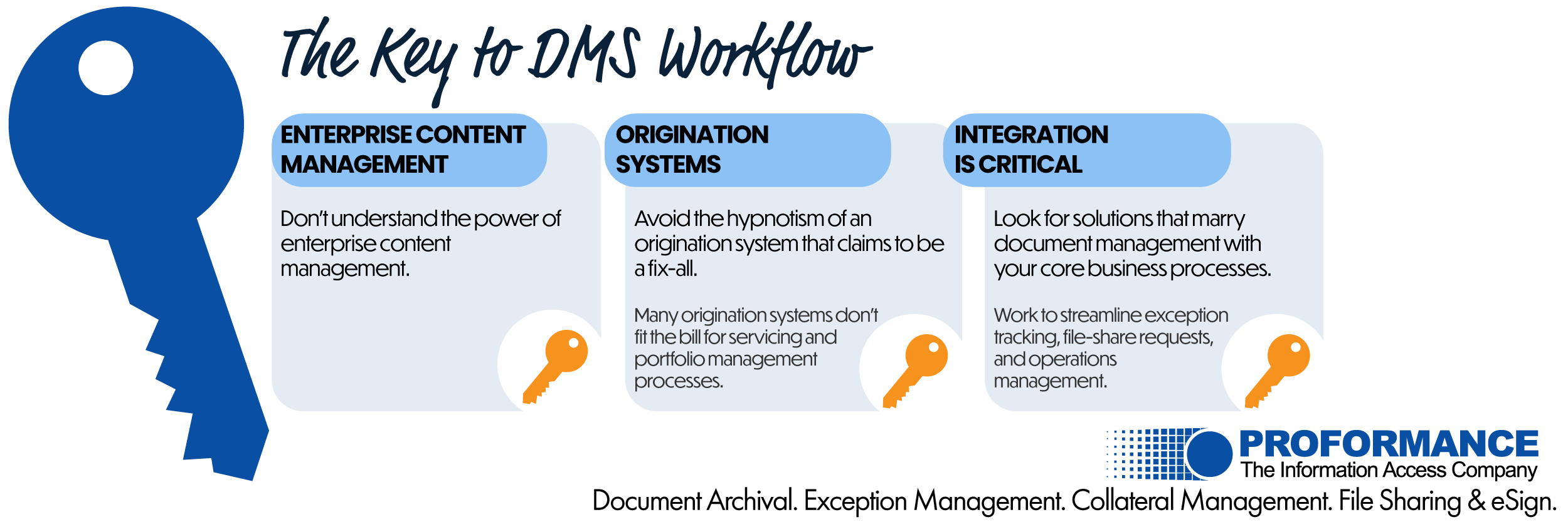 Exception Tracking, Tickler Management for Banks and Credit Unions